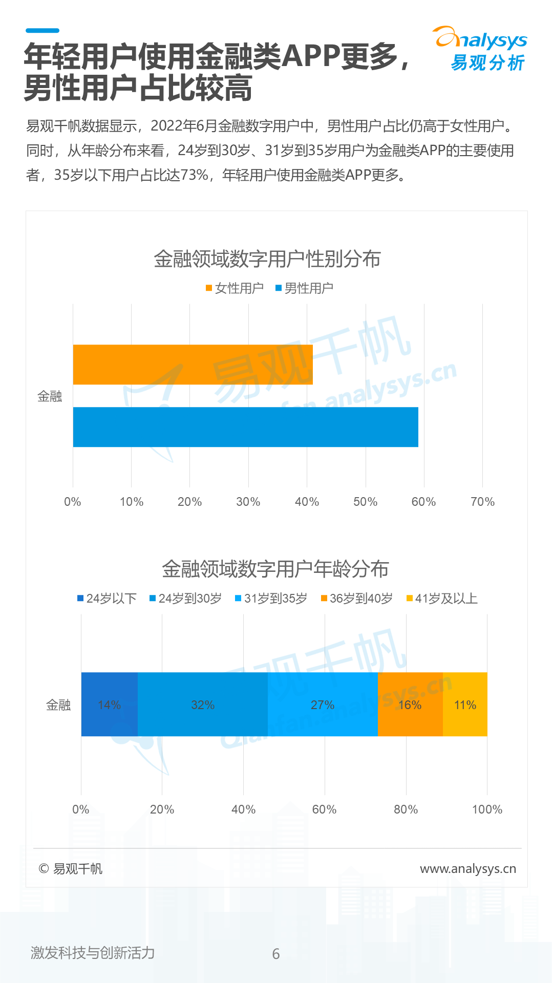 产品经理，产品经理网站